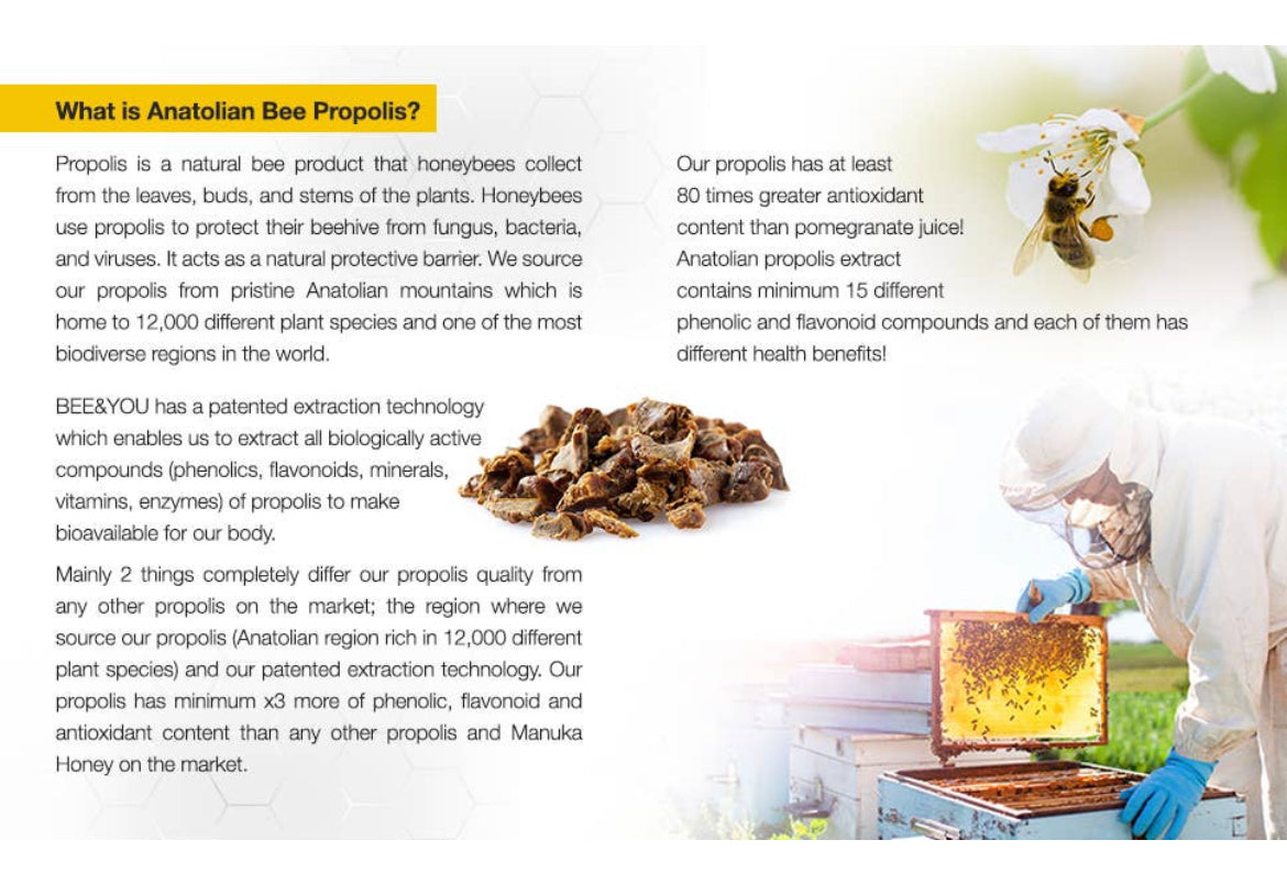 Royal Jelly Propolis Bee Pollen Tablets Ultra Potency